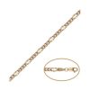 Joyas Joyas Terrones | Pulsera Oro 18K Cartier Pu1229